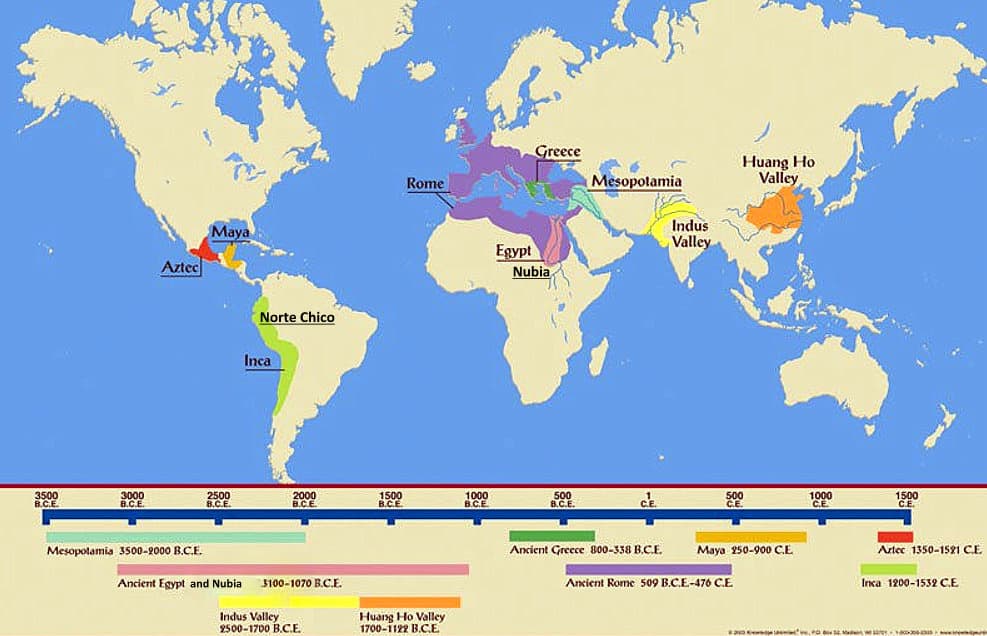 ancient-india-indus-valley-civilization-to-the-gupta-dynasty