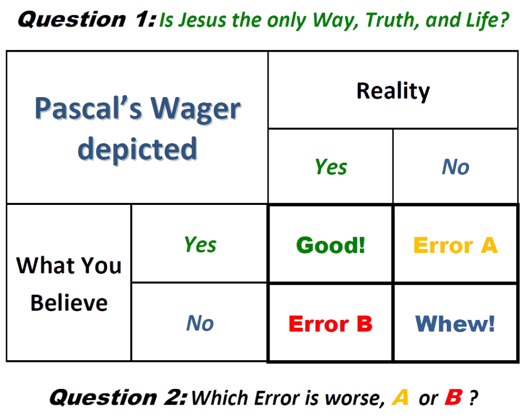 Definitions His Kingdom